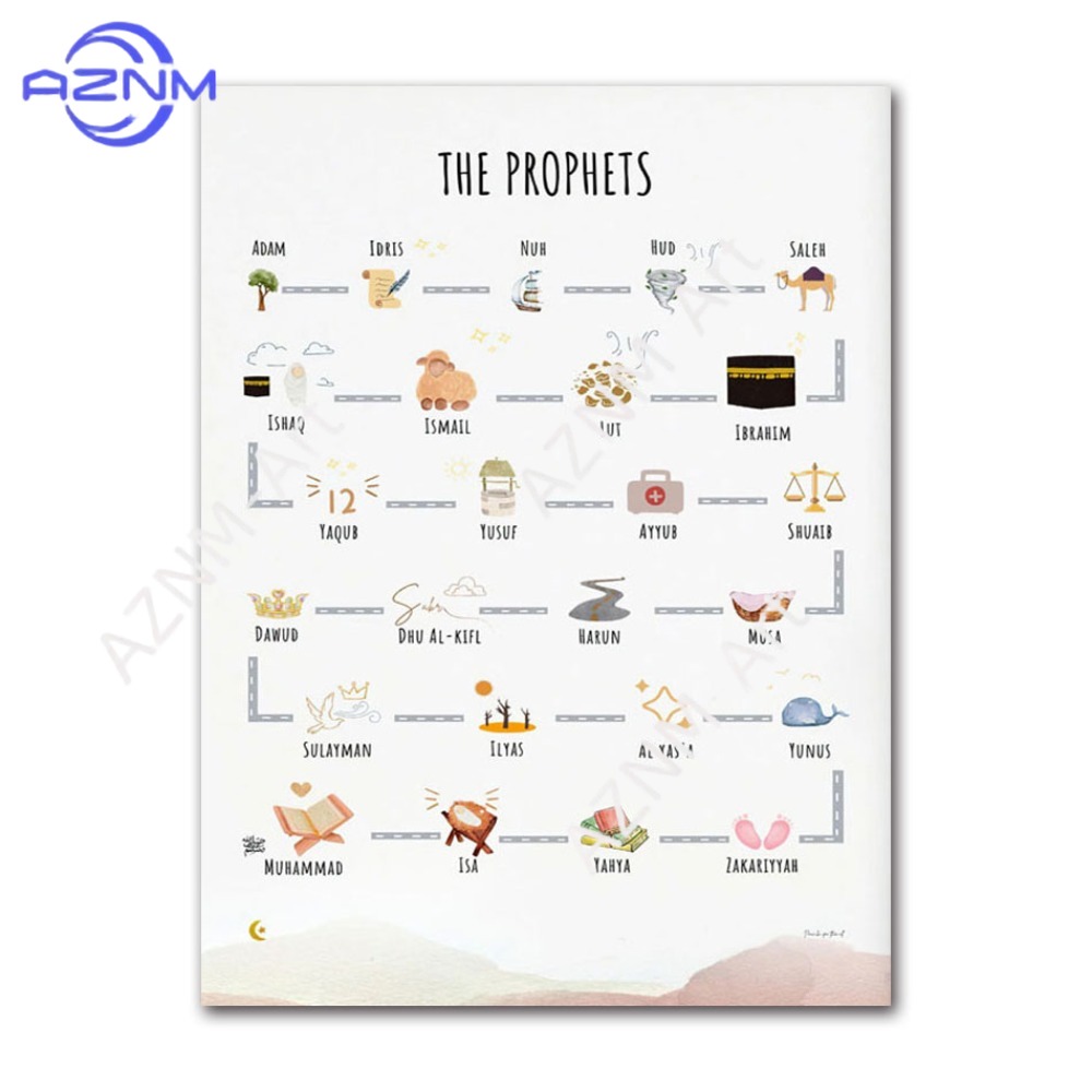 1/6pcs Islam Muslim Prophets A - Kids Quran Toys 评论和价格
